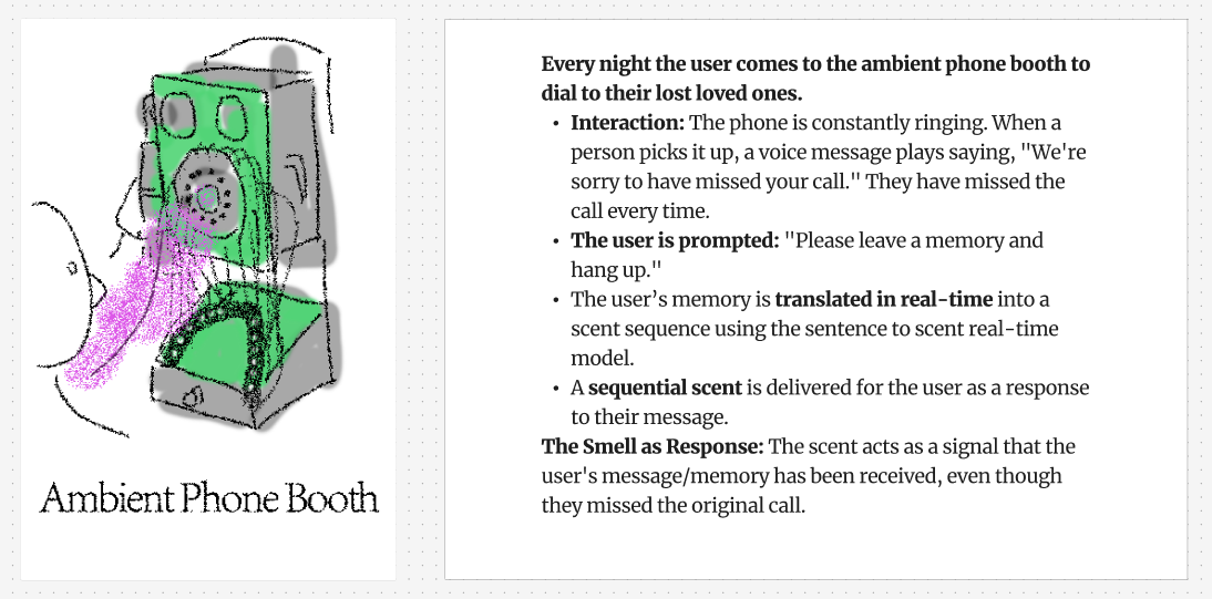 Ambient Scent Phone Booth Concept